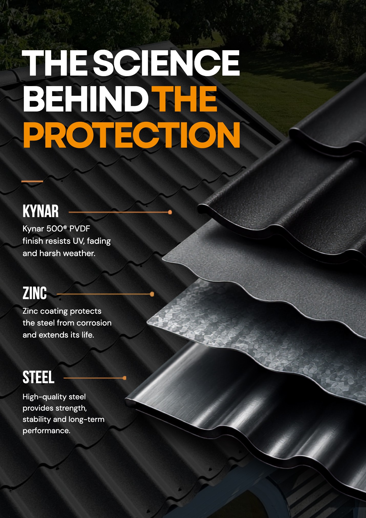 Metal roofing guide page 12